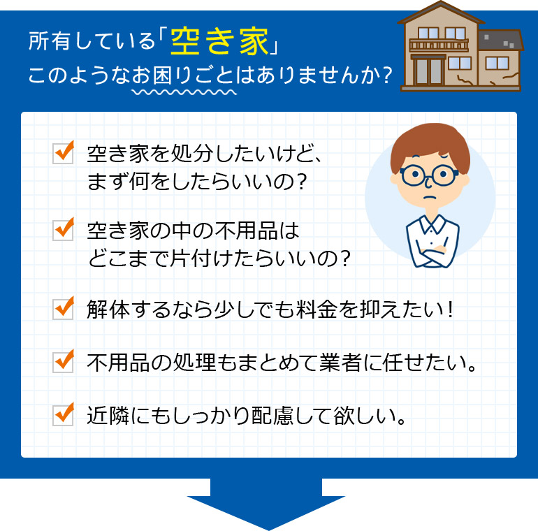 所有している「空き家」このようなお困りごとはありませんか？